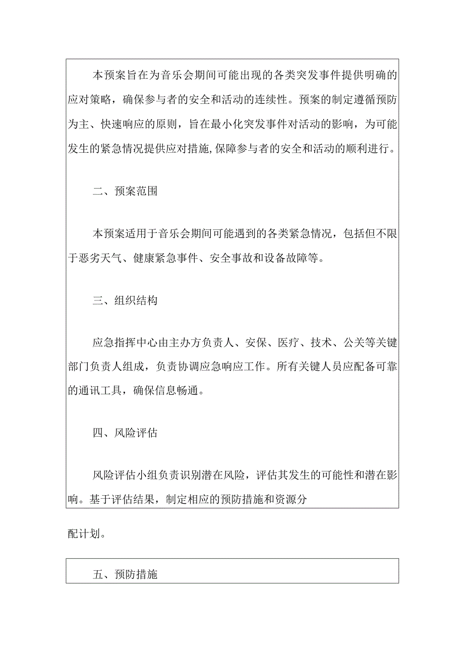 2024音乐会音乐节安全突发事件应急预案（最新版）.docx_第2页