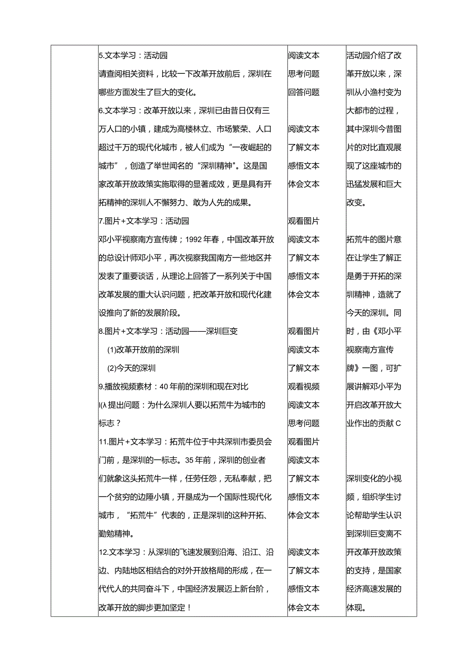 五年级下册道德与法治第12课《富起来到强起来》教学设计教案（第1课时）.docx_第3页