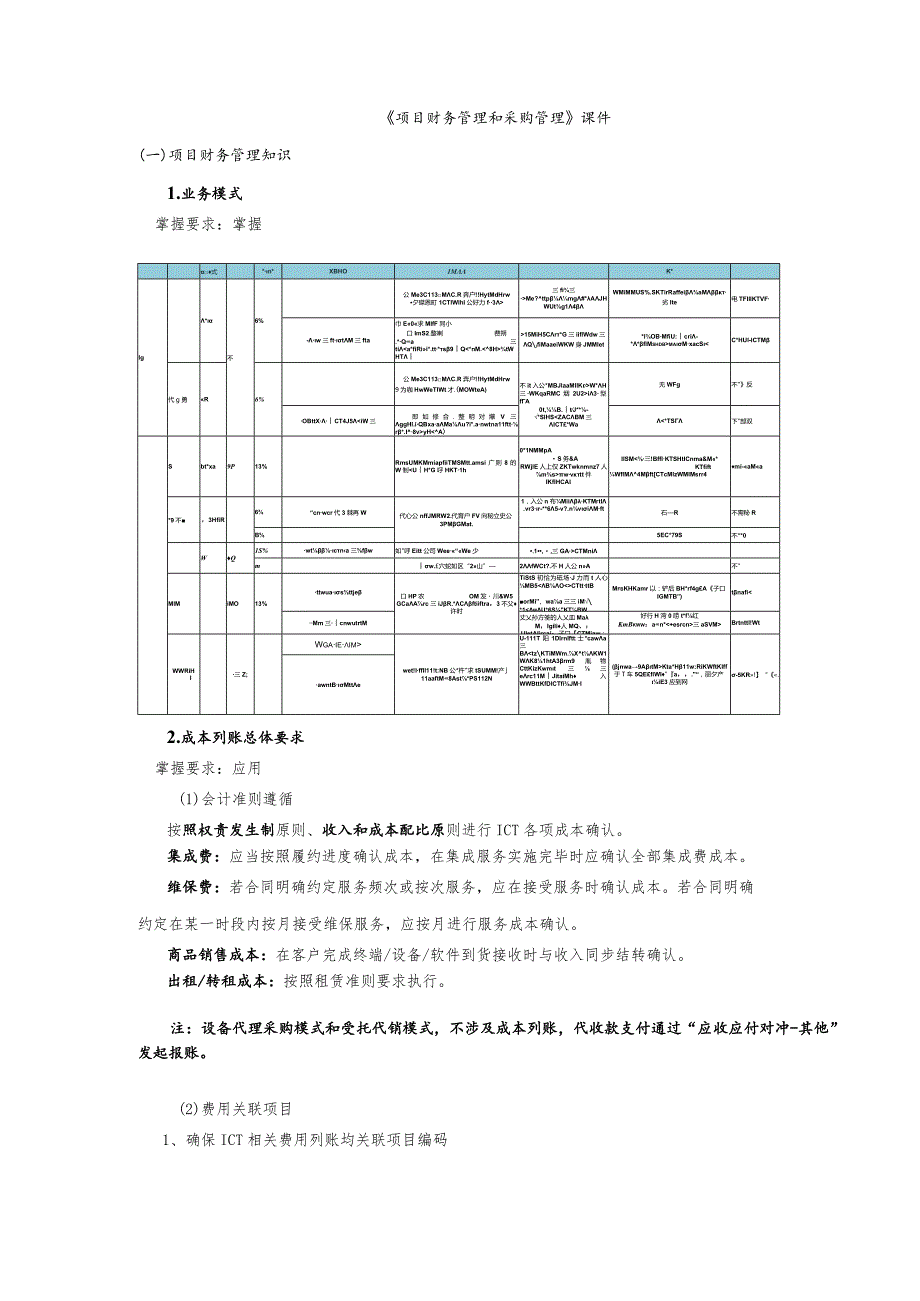 《项目财务管理和采购管理》课件.docx_第1页