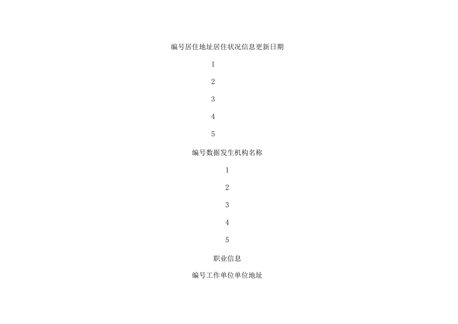 个人征信分析报告书模板征信分析报告书模板(2019年带水印).docx_第2页