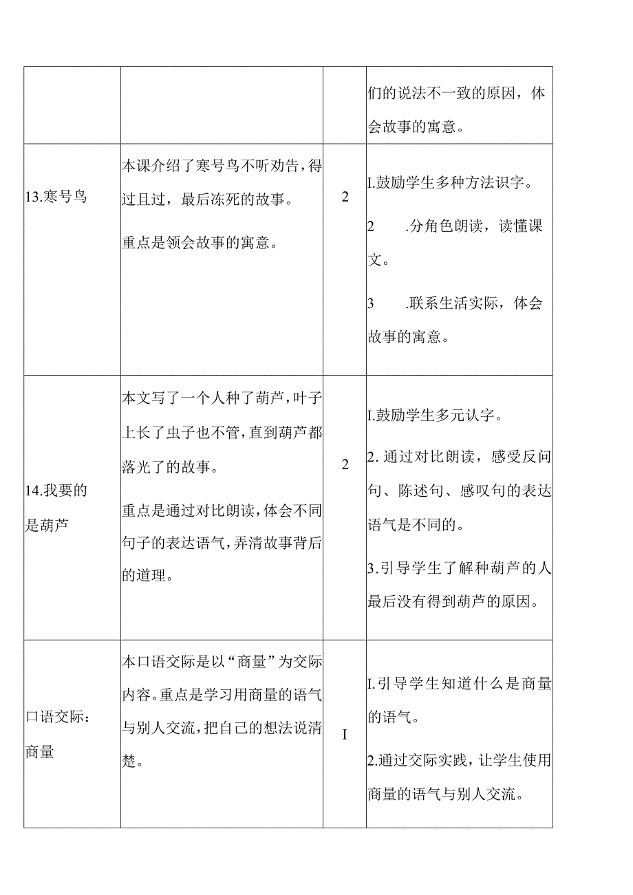 05第五单元教学计划.docx_第2页