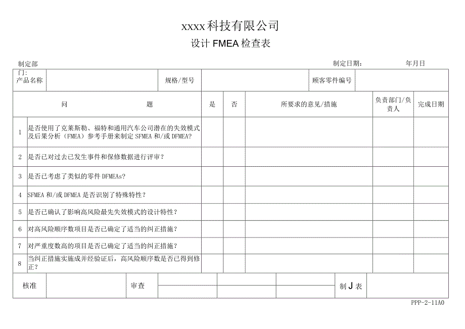 SOP文件-设计FMEA检查表.docx_第1页