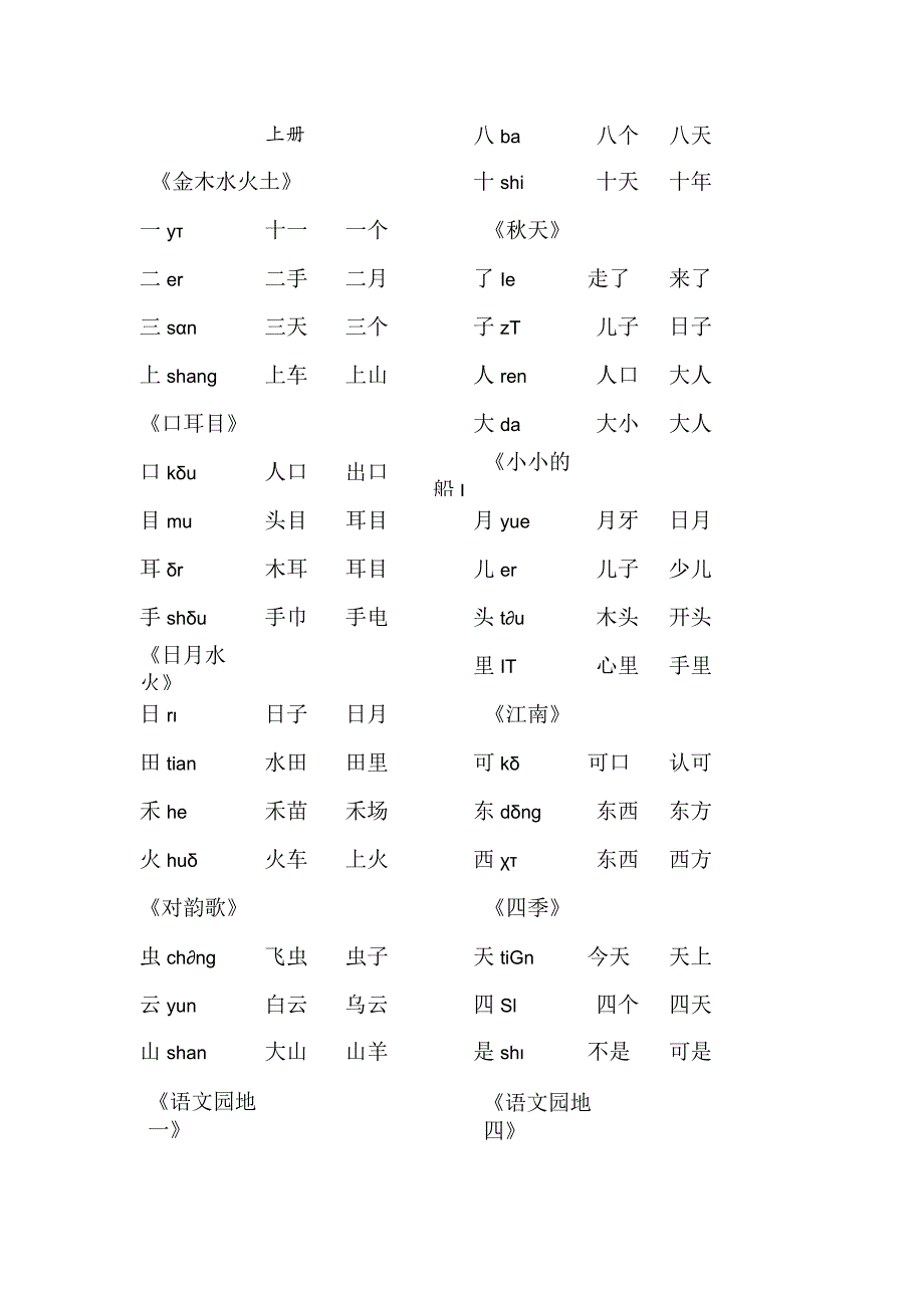 一年级上下册生字组词.docx_第2页