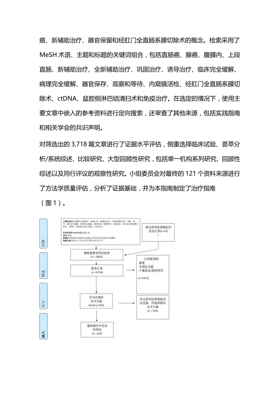 2023美国结直肠外科医生协会直肠癌临床实践指南增补内容.docx_第3页