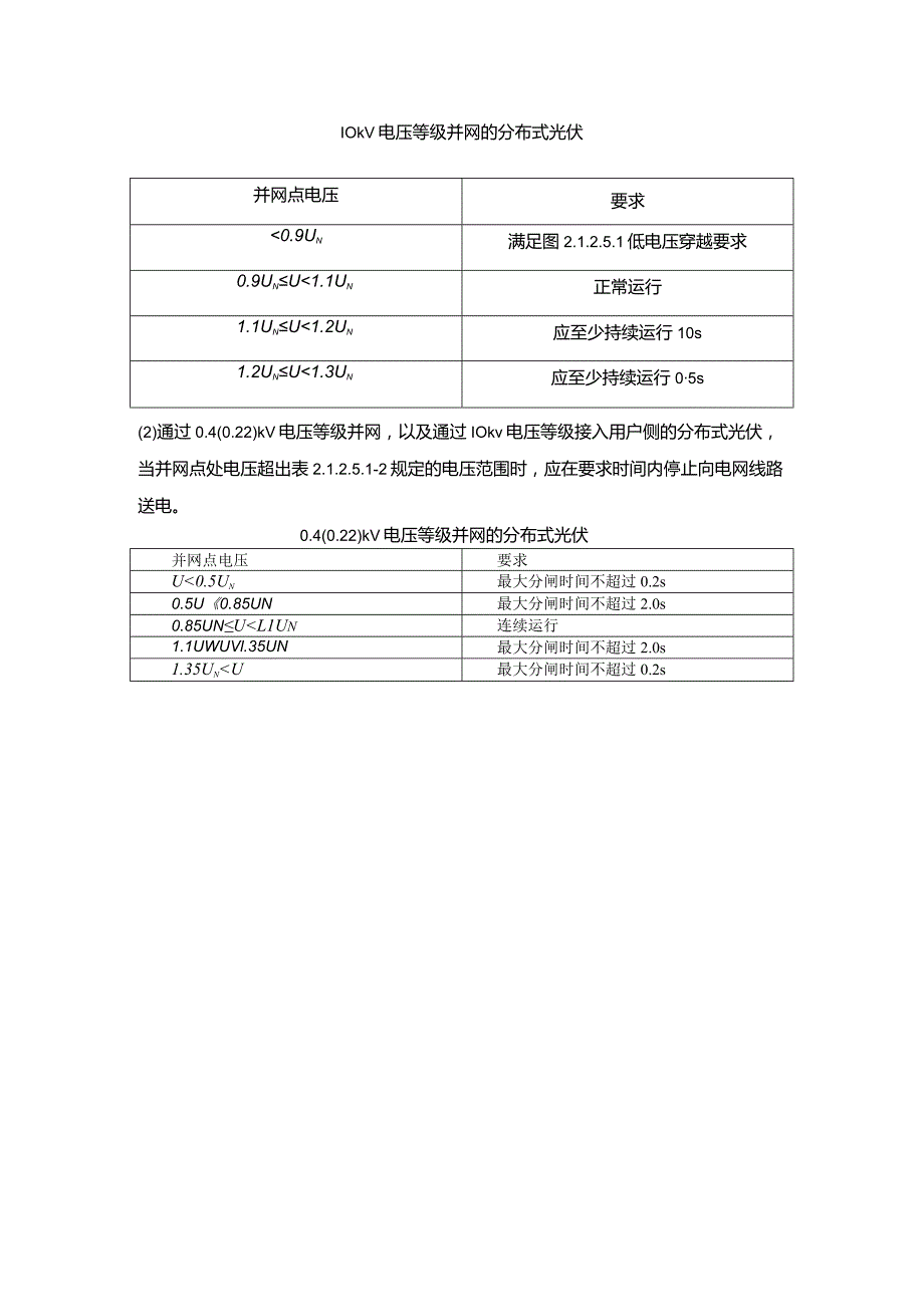 10kV电压等级并网的分布式光伏.docx_第1页