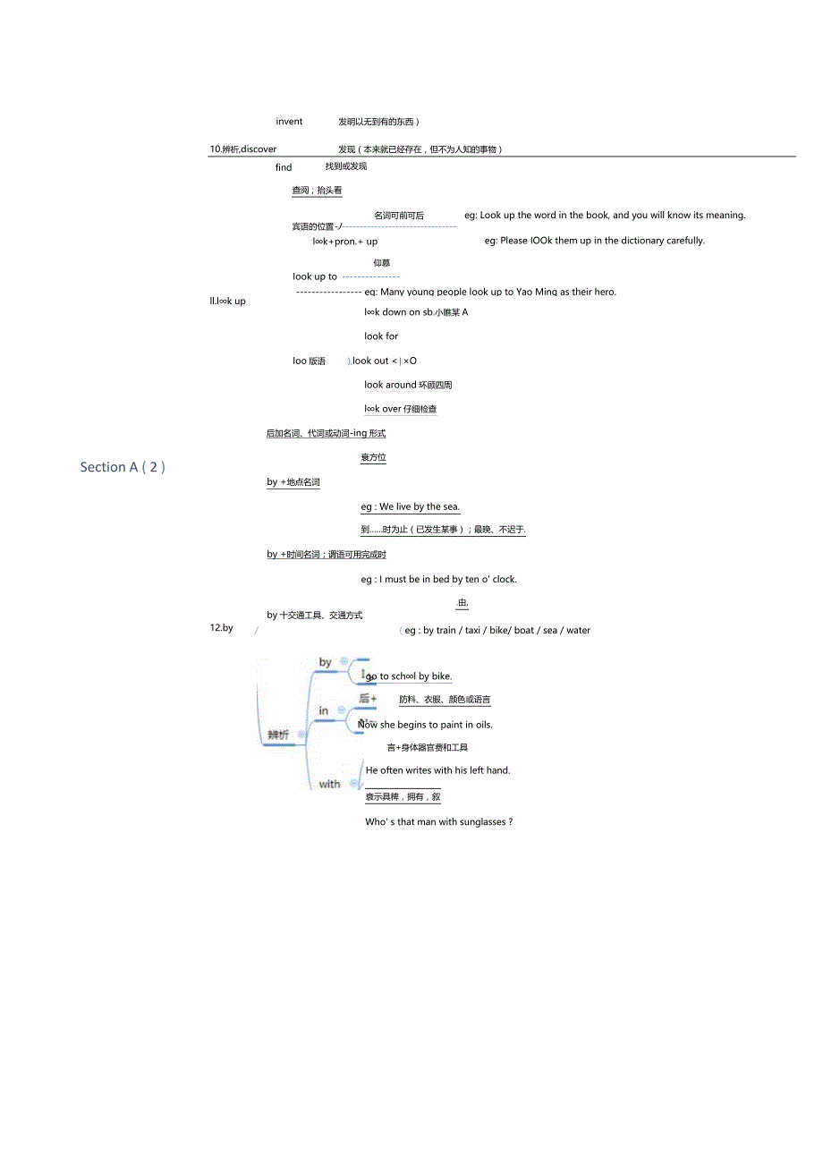 Unit1Howcanwebecomegoodlearners_知识点思维导图.docx_第2页