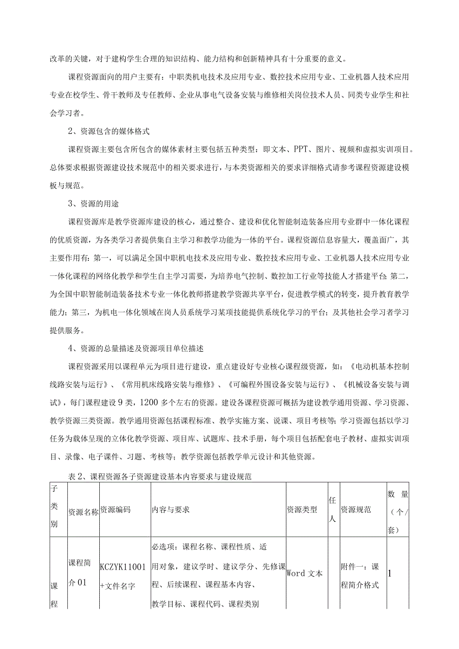 专业群教学资源库建设与优化配置方案.docx_第3页