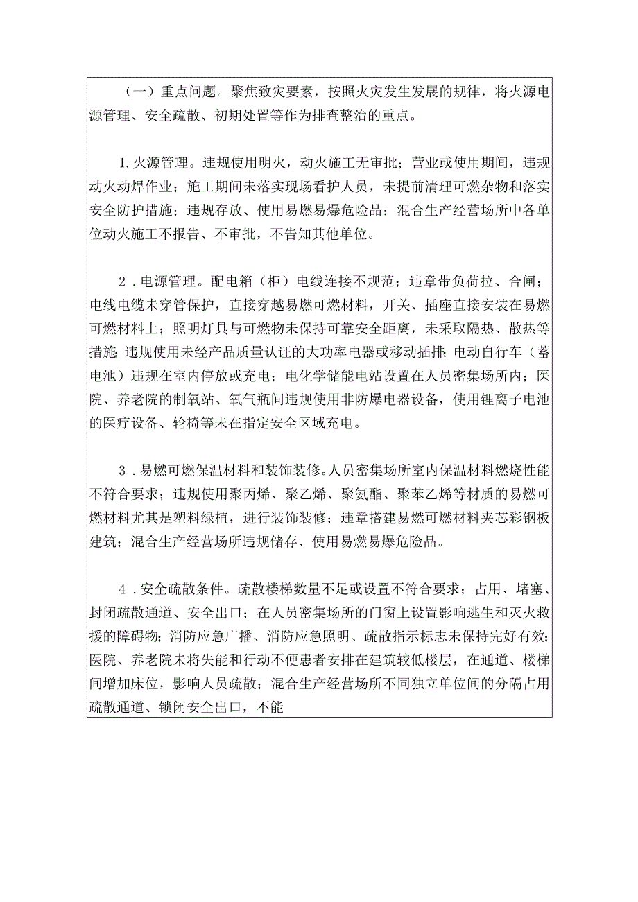 2024消防安全重大风险隐患专项排查整治行动工作方案（最新版）.docx_第3页