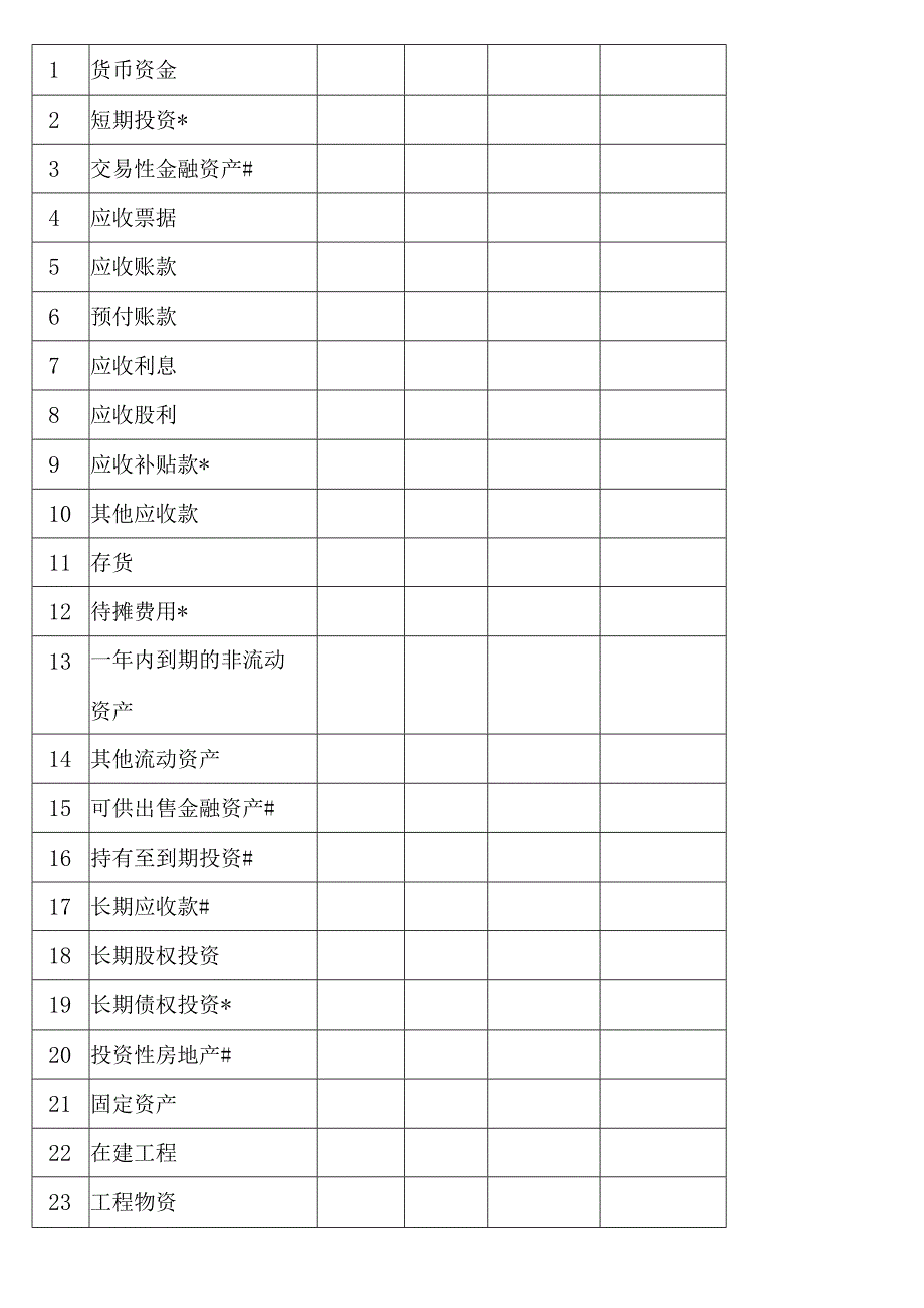 中华人民共和国企业清算所得税申报表.docx_第3页