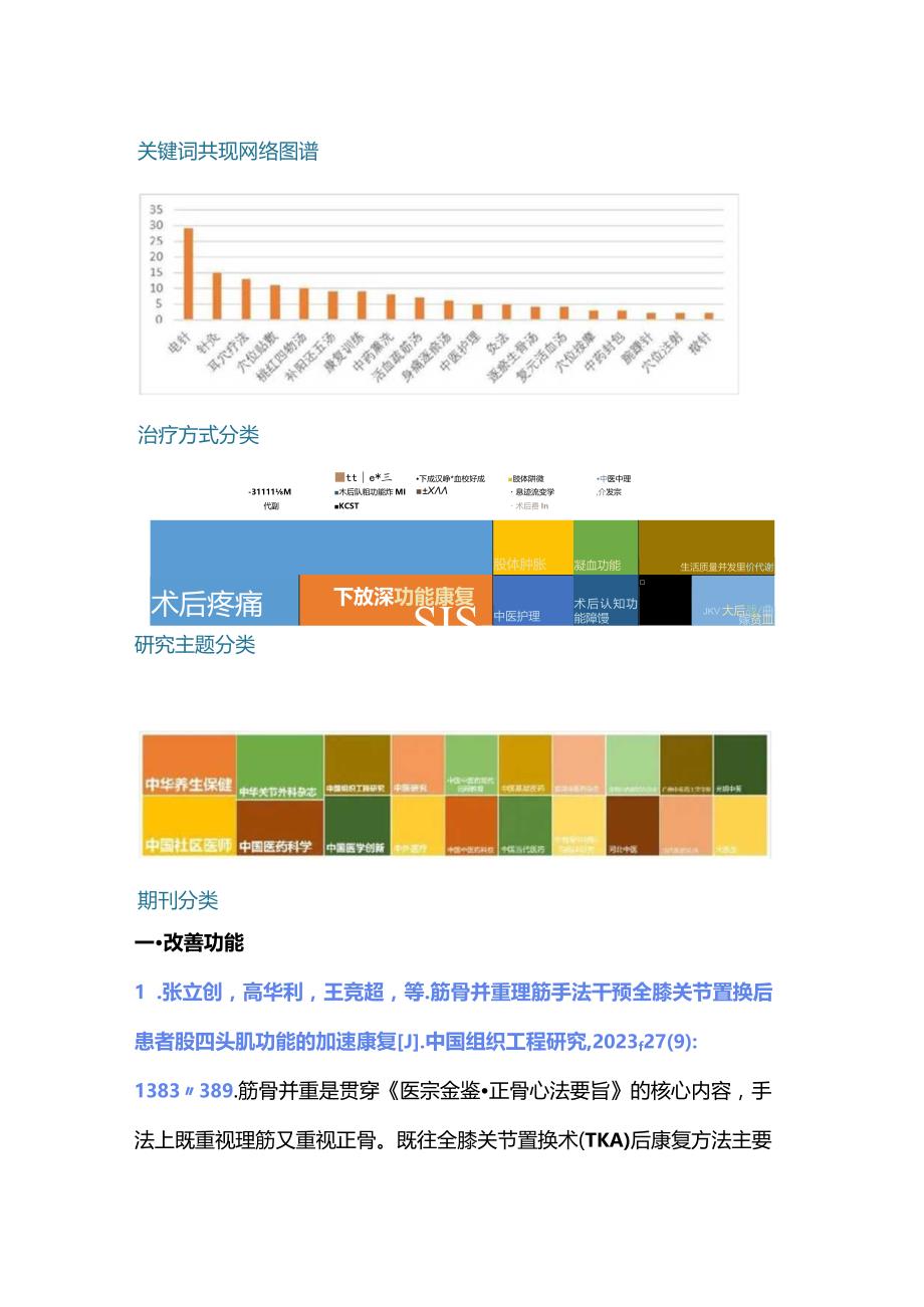 中医药在髋膝关节置换围术期加速康复的临床进展2024.docx_第2页