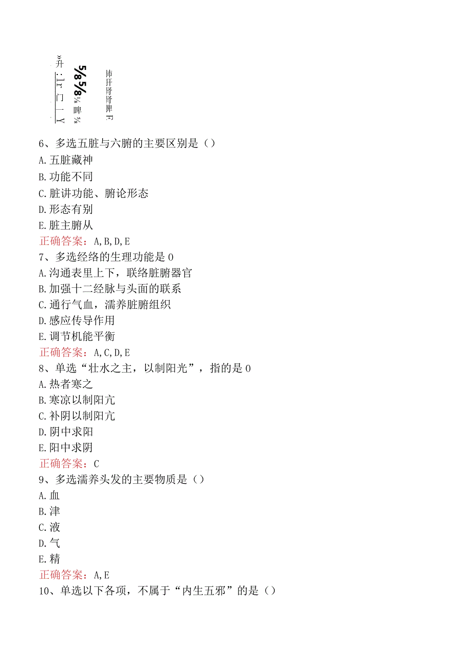 中医妇科(医学高级)：中医基础理论知识学习.docx_第2页