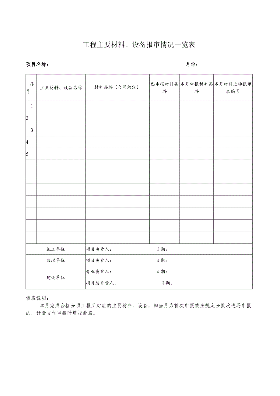 主料（设备）报审表.docx_第3页