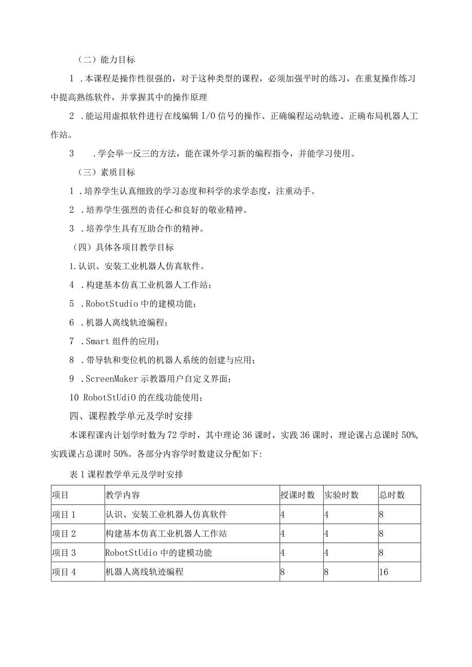 《工业机器人工程应用虚拟仿真》课程标准.docx_第2页