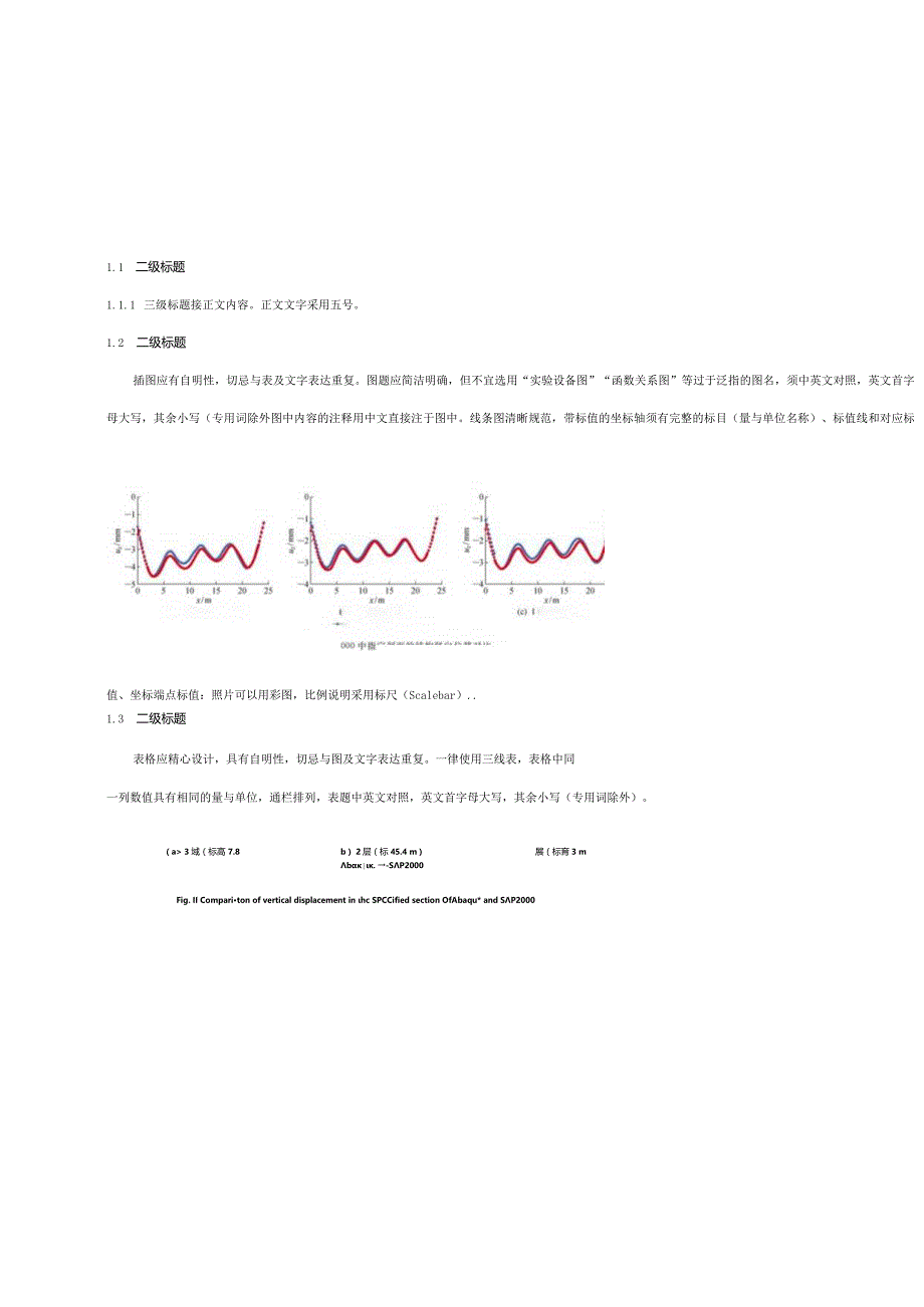 《上海交通大学学报》论文投稿模板.docx_第2页