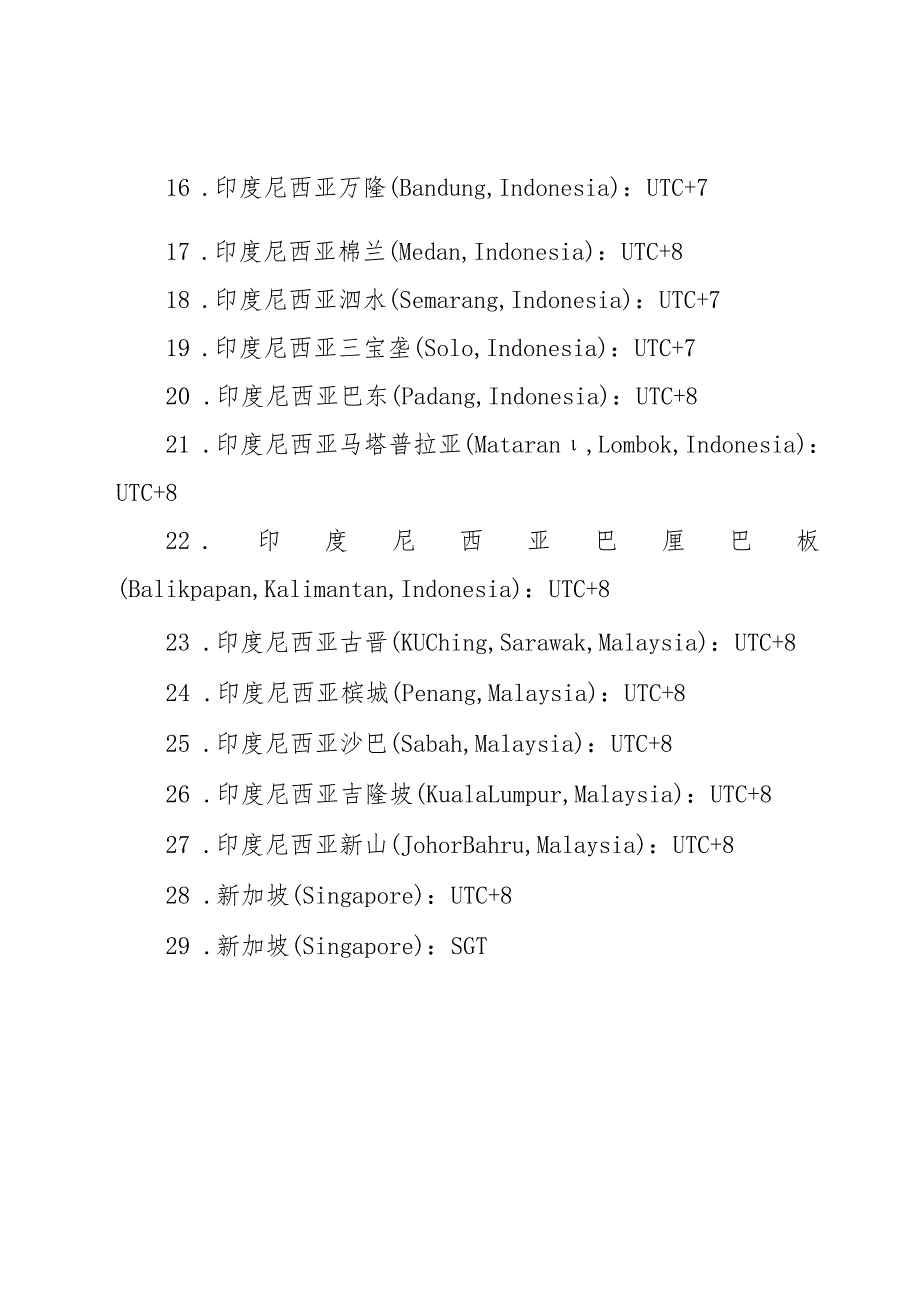 东南亚国家时区的代码对照表.docx_第2页