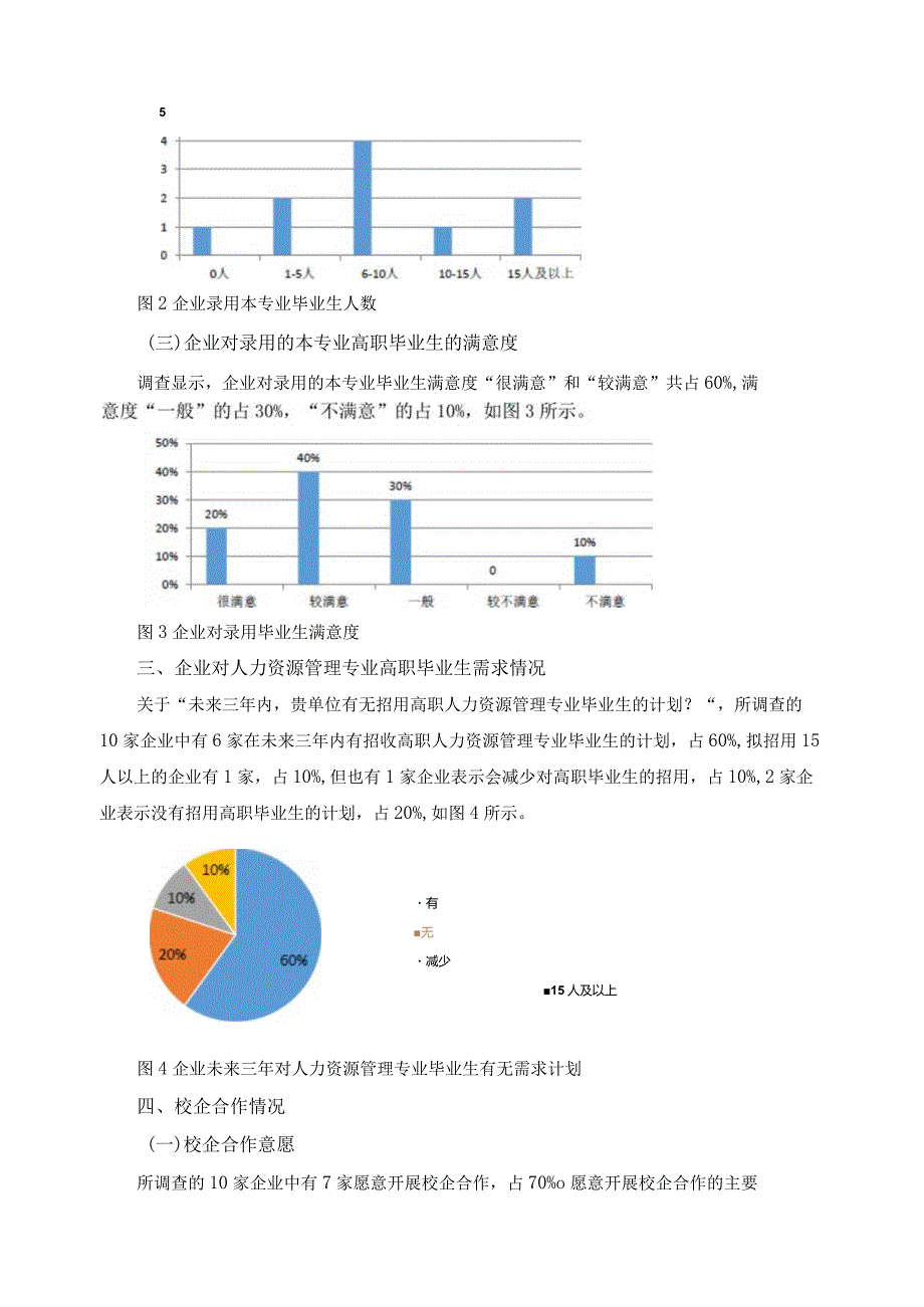 人力资源管理专业企业、行业调查报告.docx_第3页