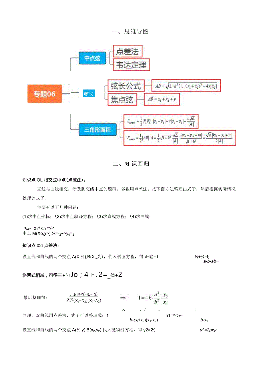 专题06椭圆、双曲线、抛物线（含直线与圆锥曲线的位置关系）（考点清单）（解析版）.docx_第2页