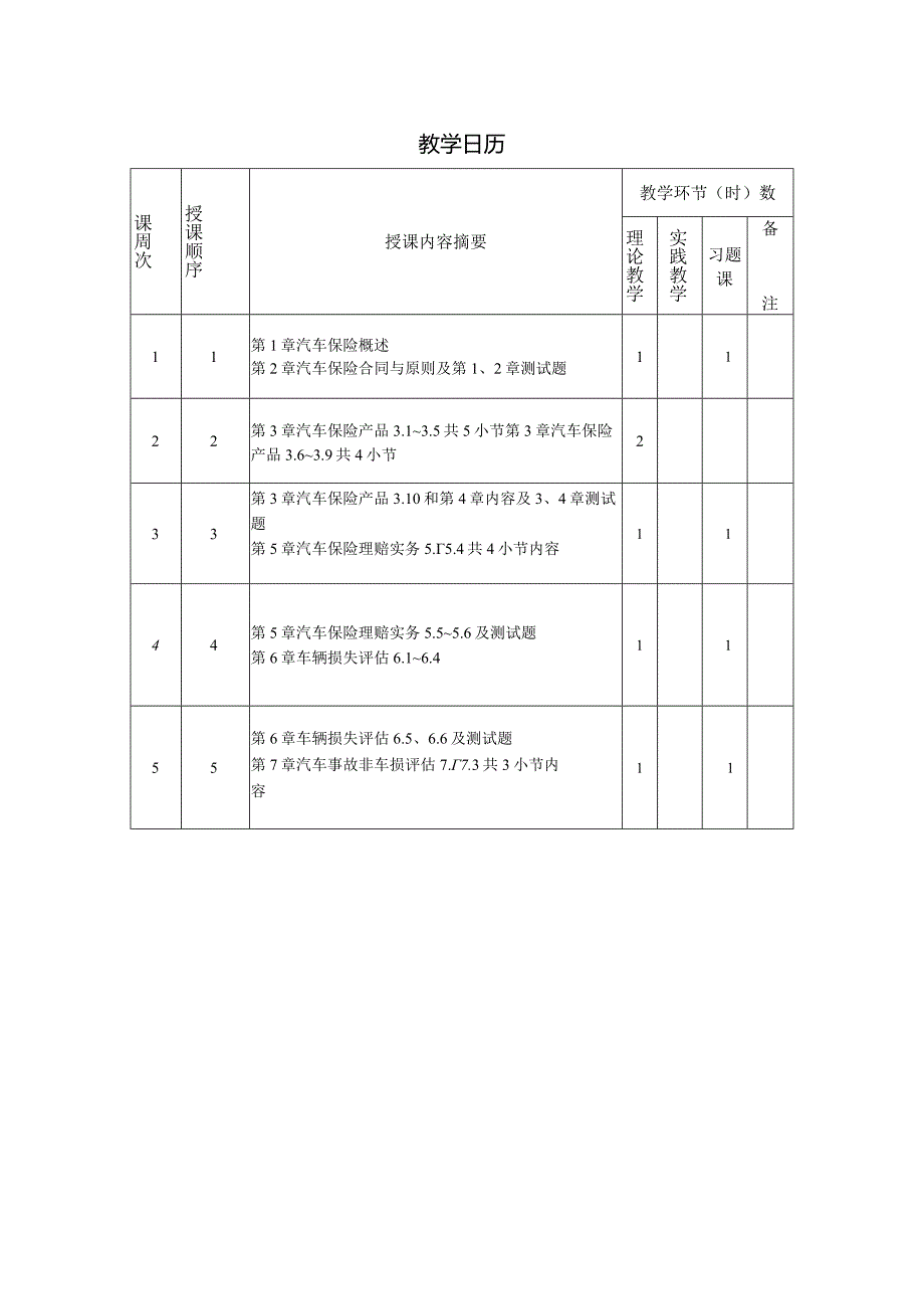 (12)--秦誉铭-18级汽车保险及理赔教学日历.docx_第2页