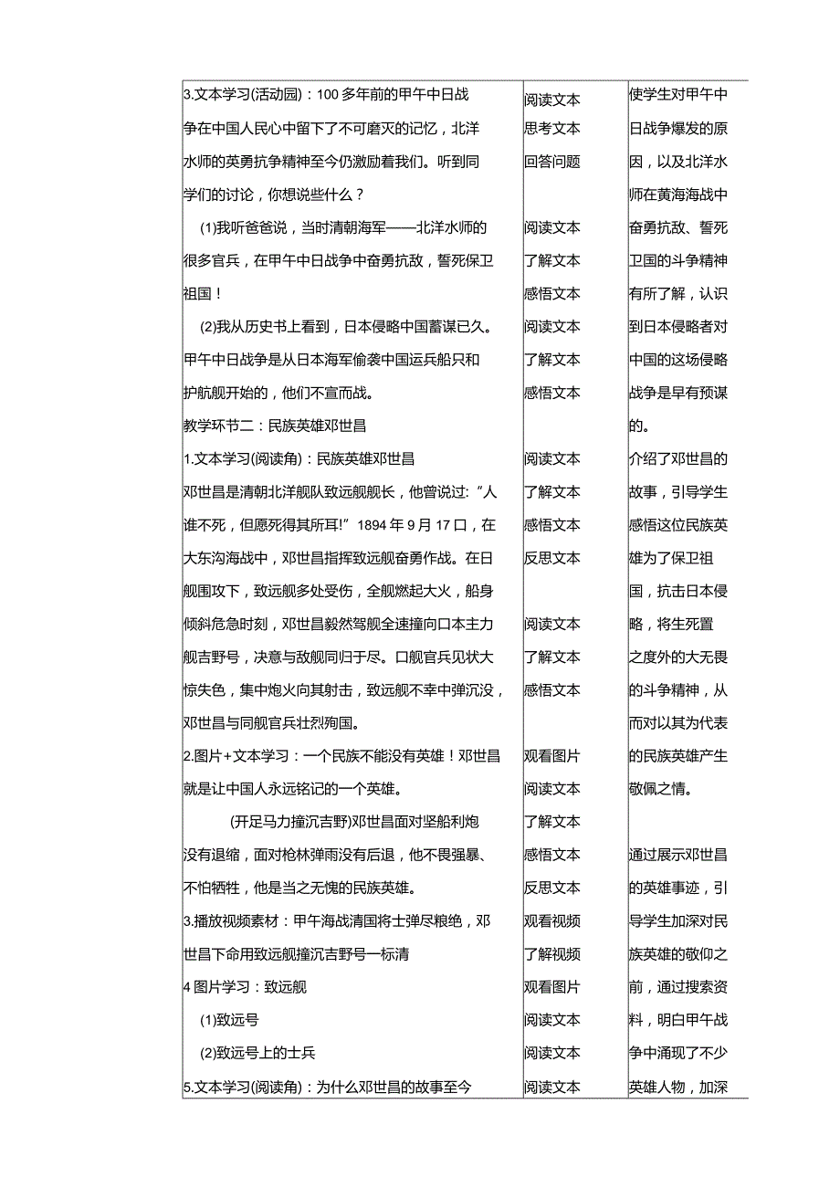 五年级下册道德与法治第7课《不甘屈辱奋勇抗争》教学设计教案（第3课时）.docx_第2页