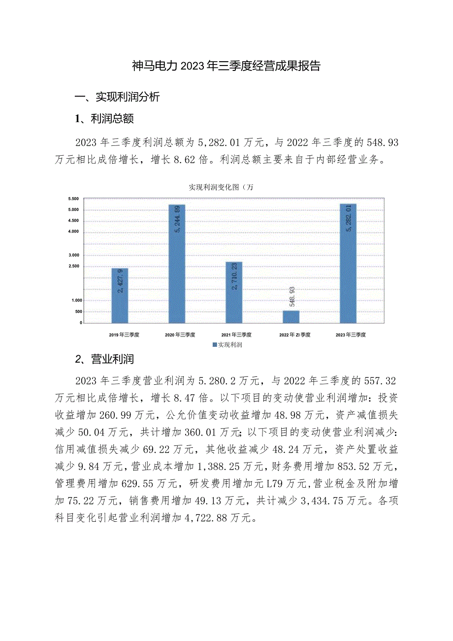 603530神马电力2023年三季度经营成果报告.docx_第1页