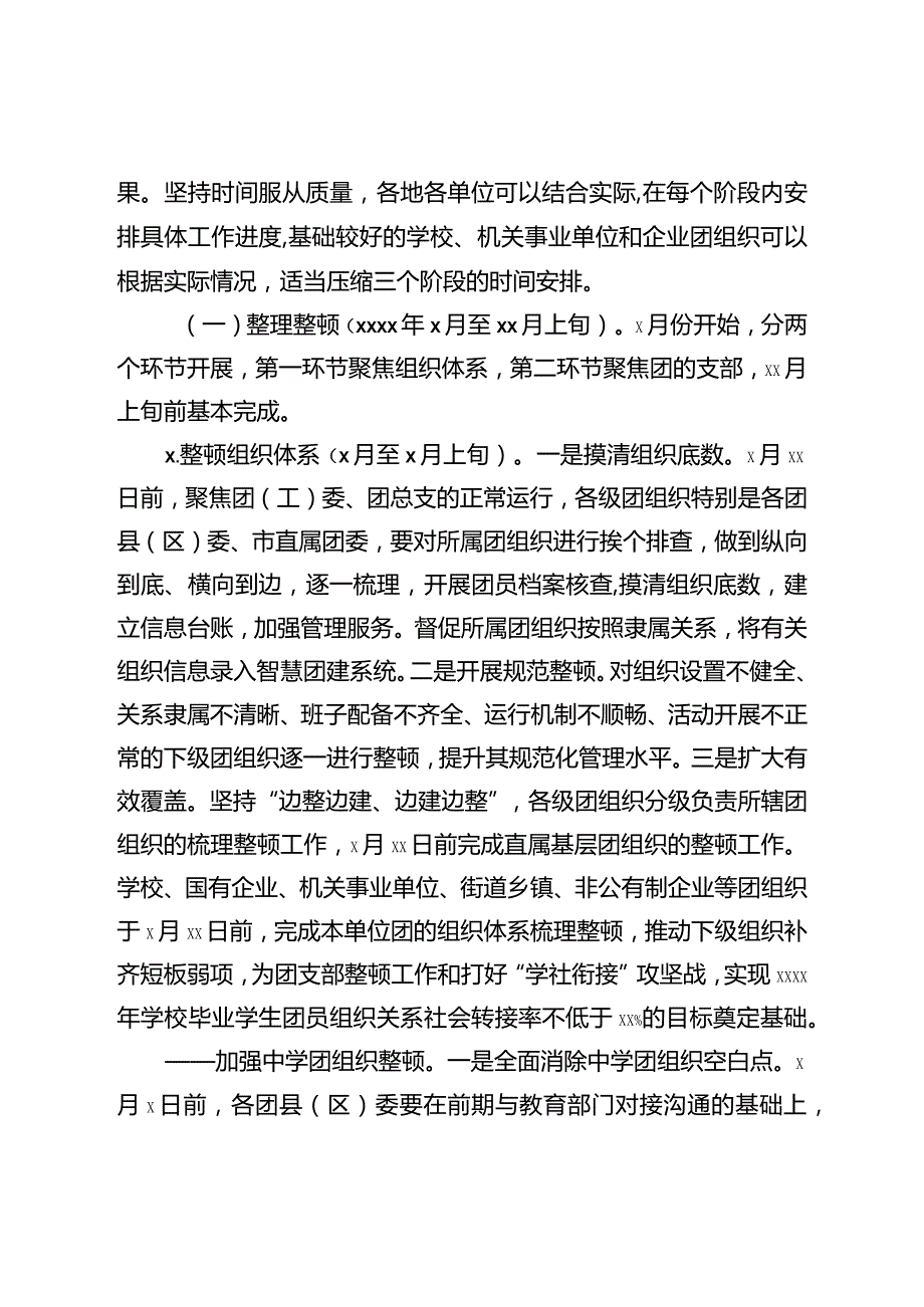 2020050809全市基层团组织规范化建设工作实施方案.docx_第2页