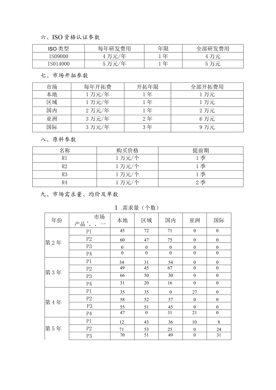 2023年广西职业院校技能大赛中职组《沙盘模拟企业经营》赛项样题10.docx_第2页