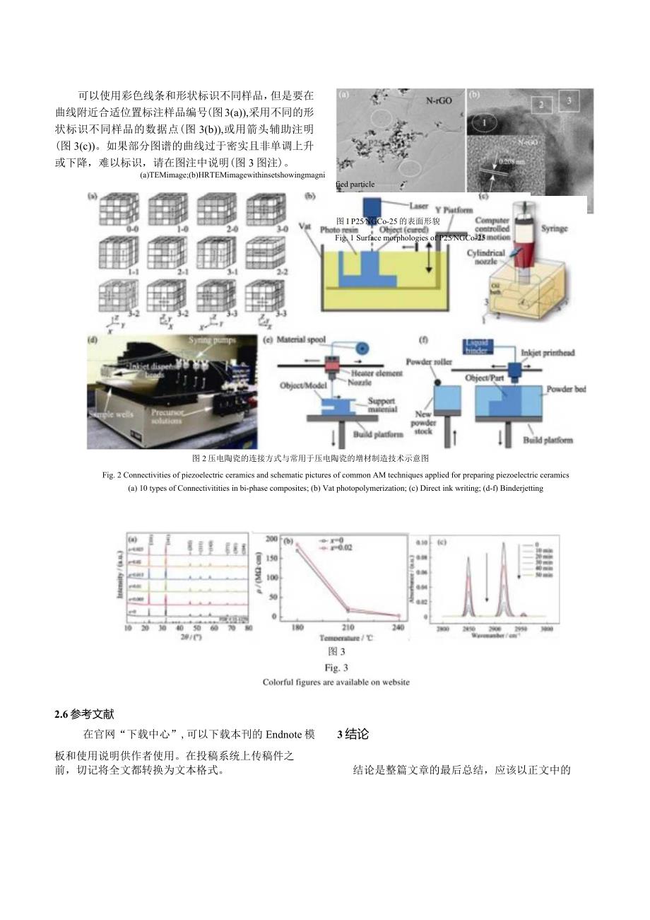 《无机材料学报》论文投稿模板.docx_第3页