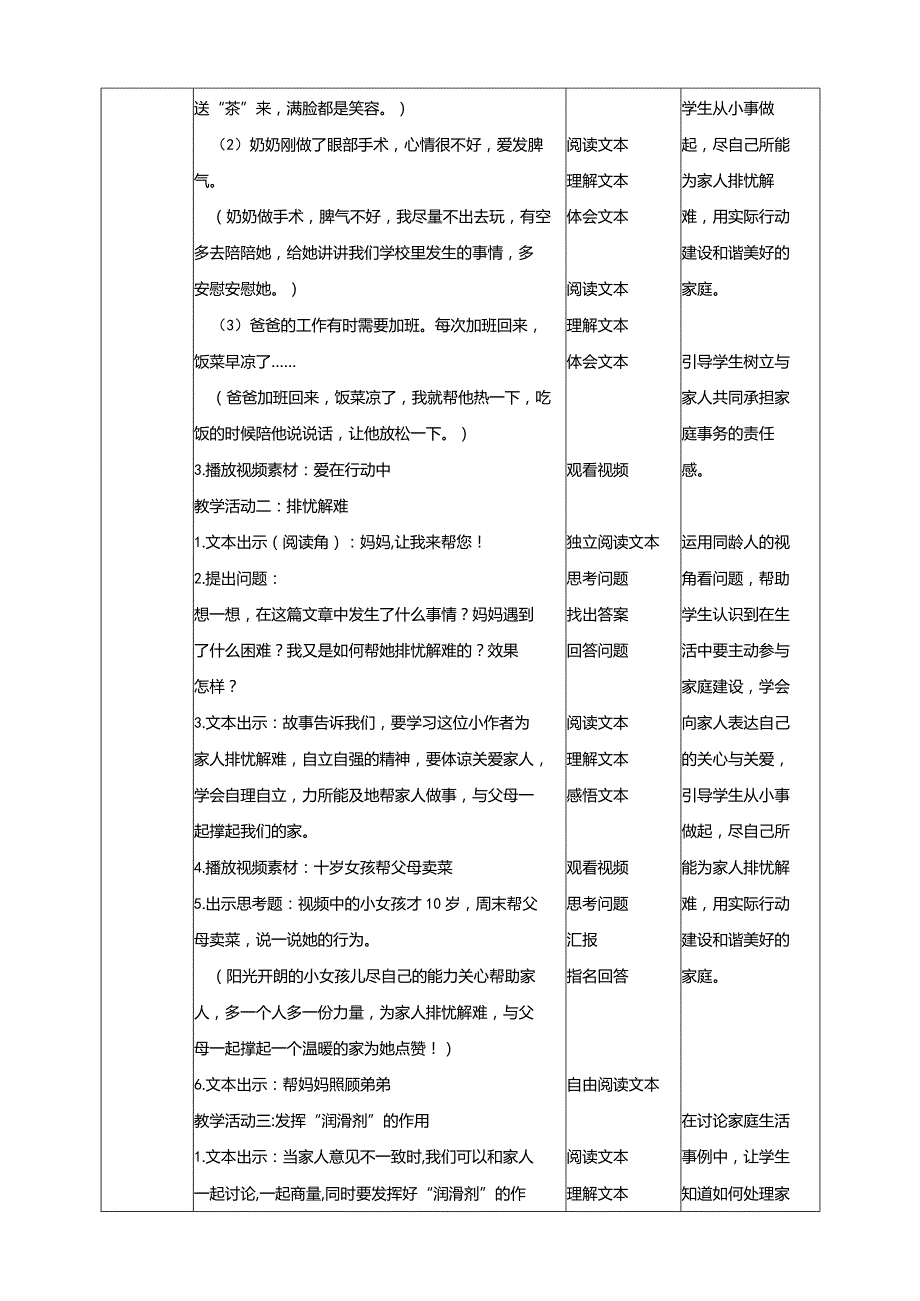 五年级下册道德与法治第2课《让我们的家更美好》第2课时教学设计教案.docx_第2页