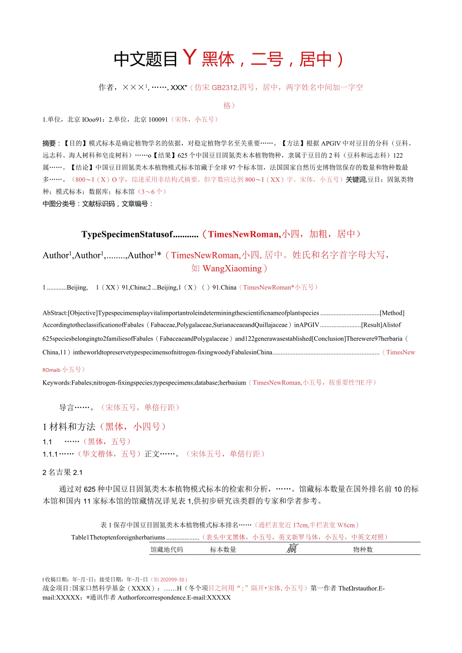 《陆地生态系统与保护学报》论文投模板.docx_第1页