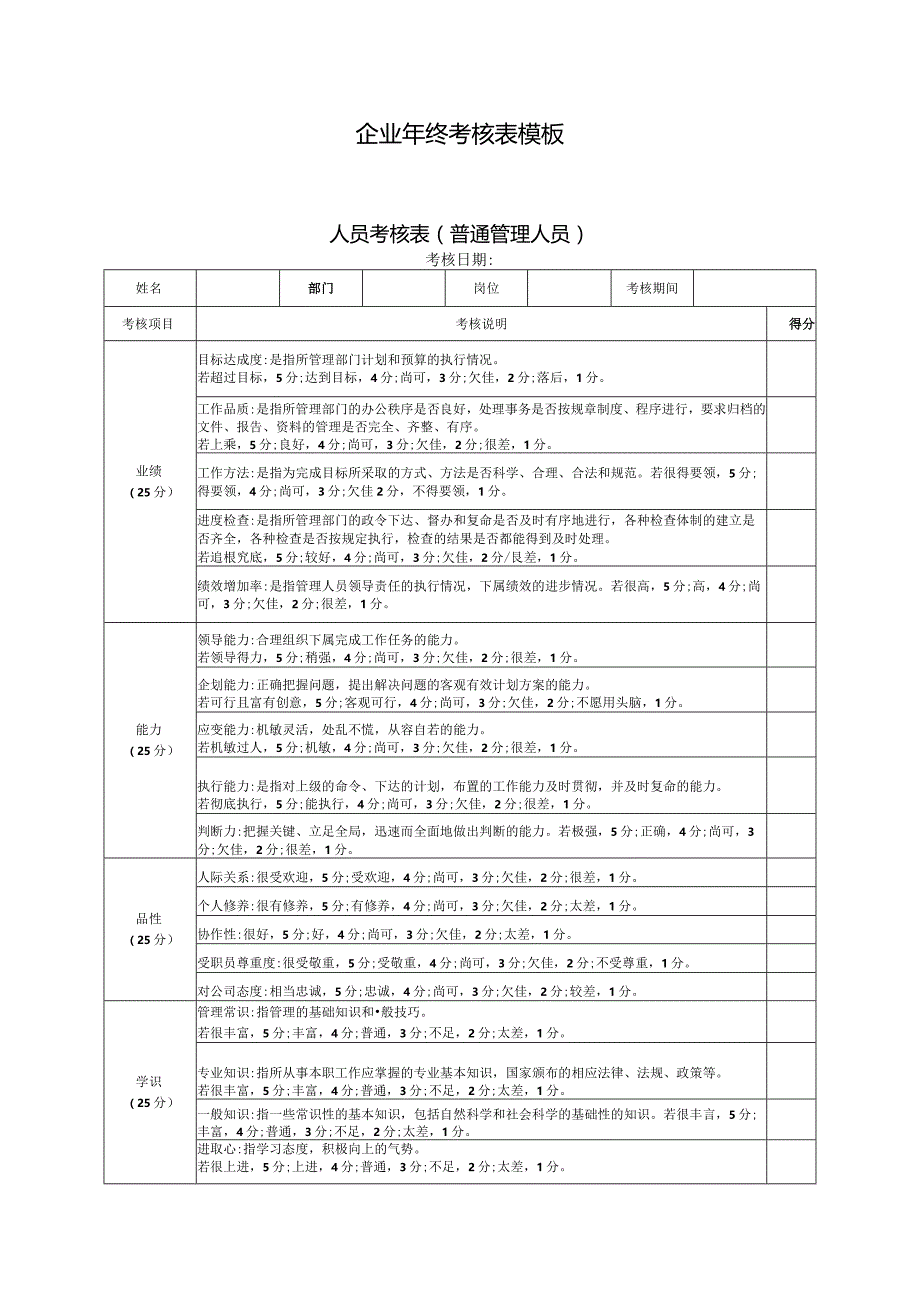 企业年终考核表模板.docx_第1页