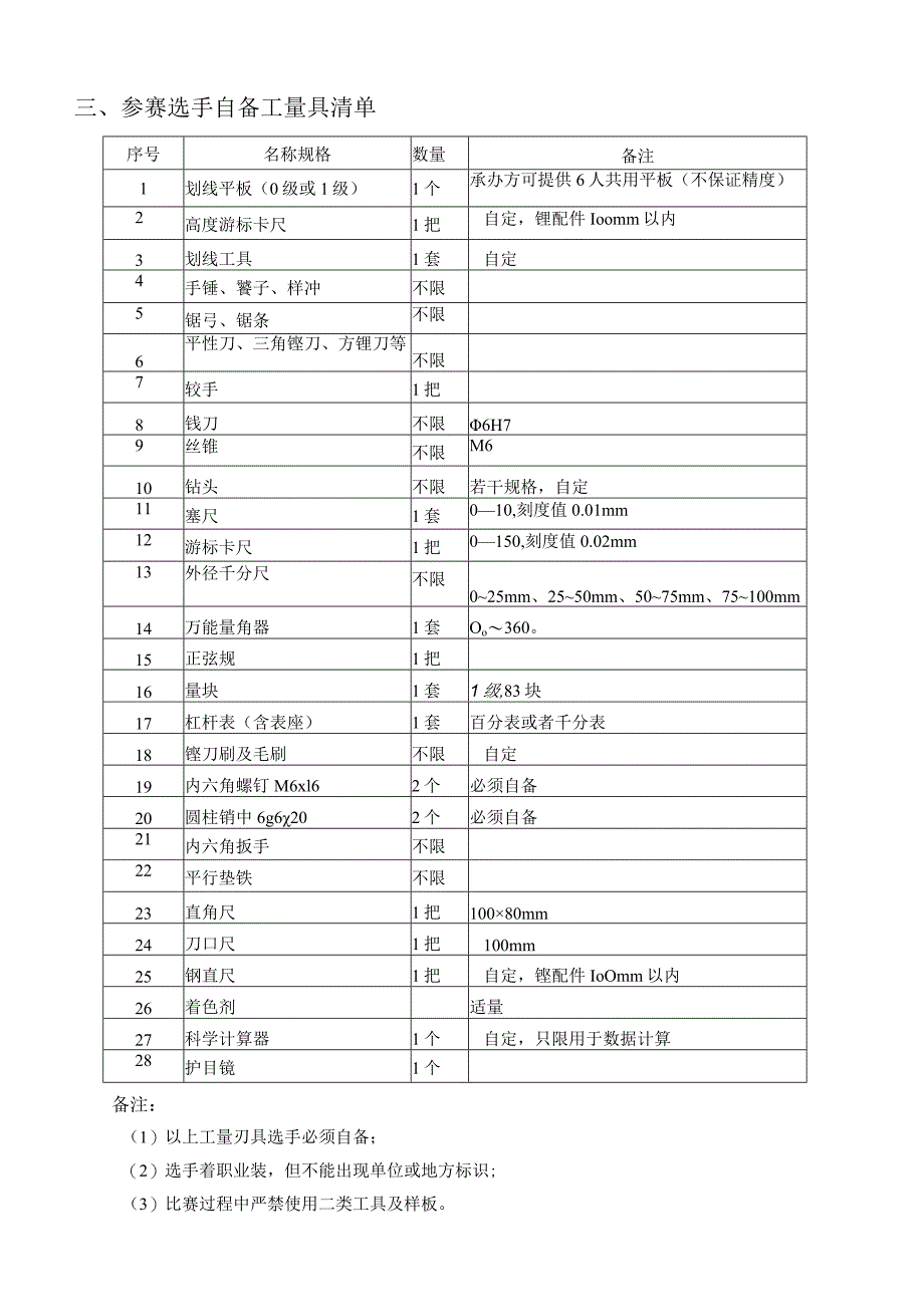 18职业院校技能大赛中职组《装配钳工技术》赛项竞赛样题(001).docx_第3页