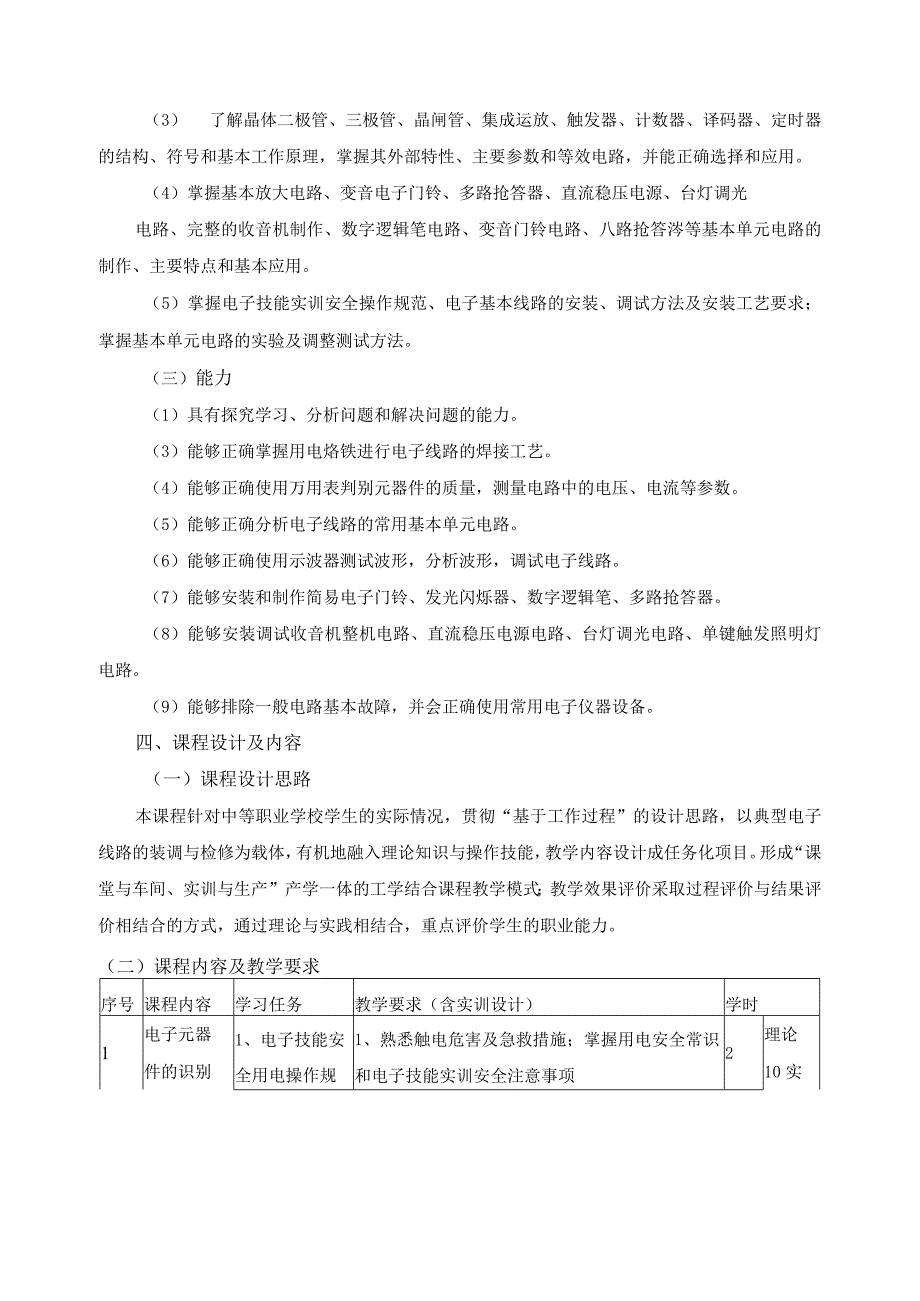 《电子线路装调与检修》课程标准.docx_第2页