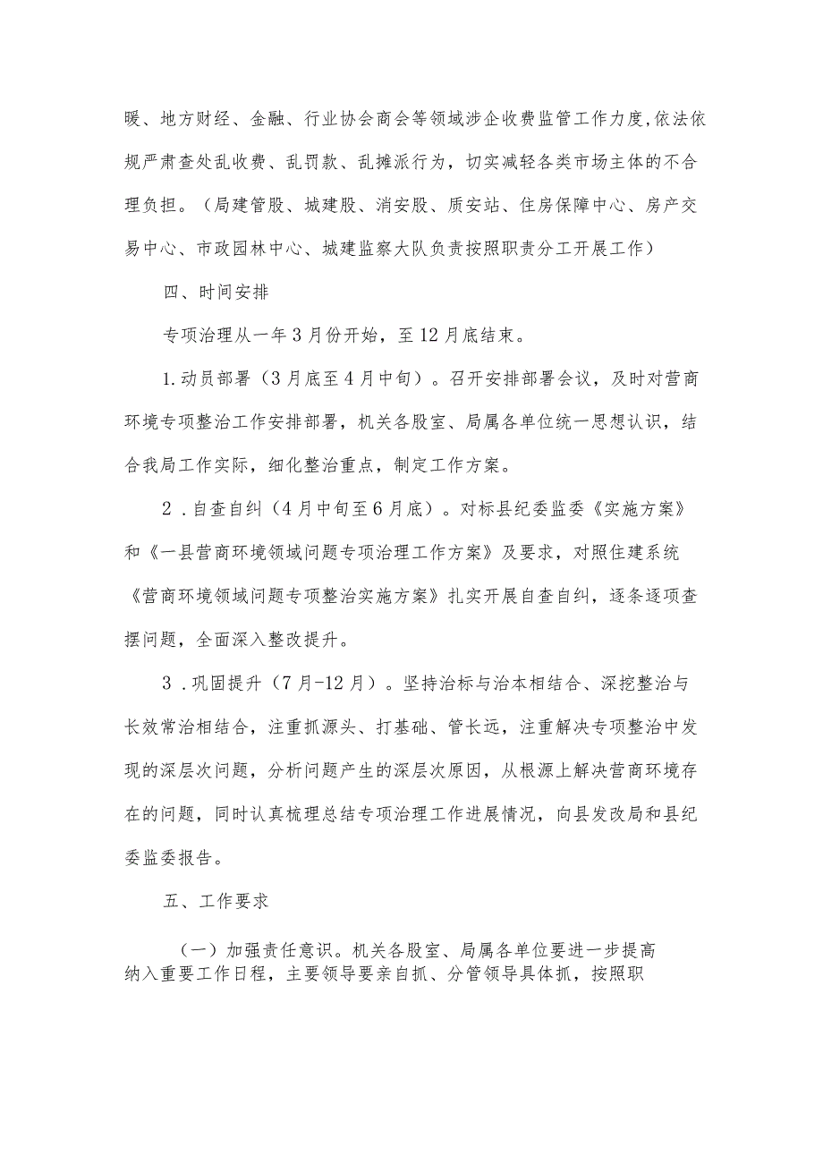 2024年度县住建系统营商环境领域问题专项整治工作方案.docx_第3页