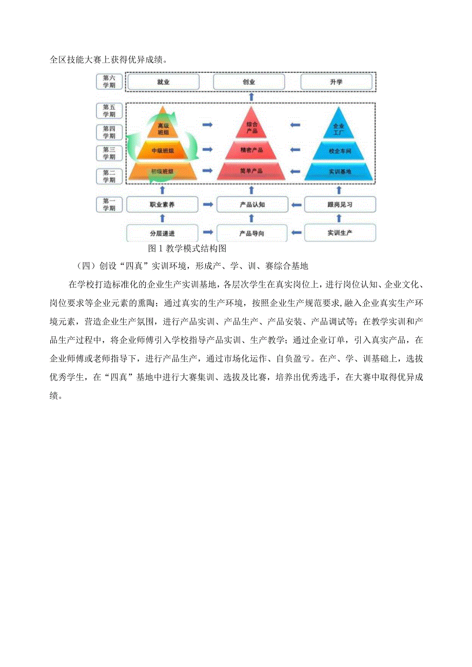 人才培养模式改革成效分析报告.docx_第3页