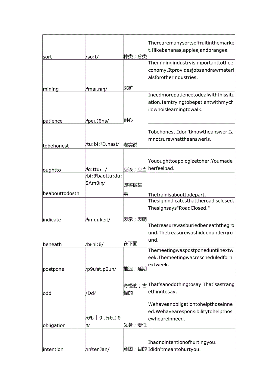 人教版（2019）必修第三册Unit5TheValueofMoney一轮复习单词复测练习.docx_第3页