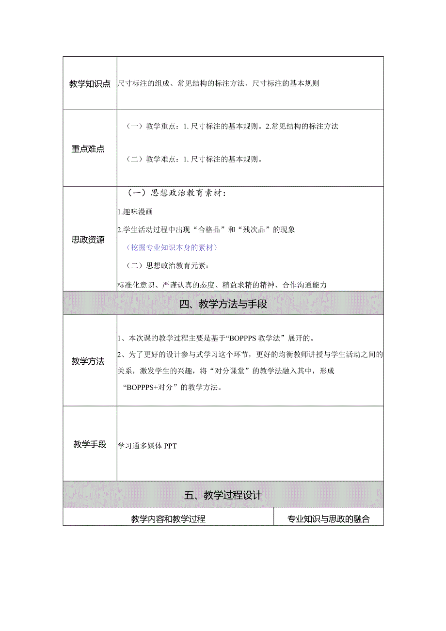 《机械制图》课程思政教案设计表.docx_第2页