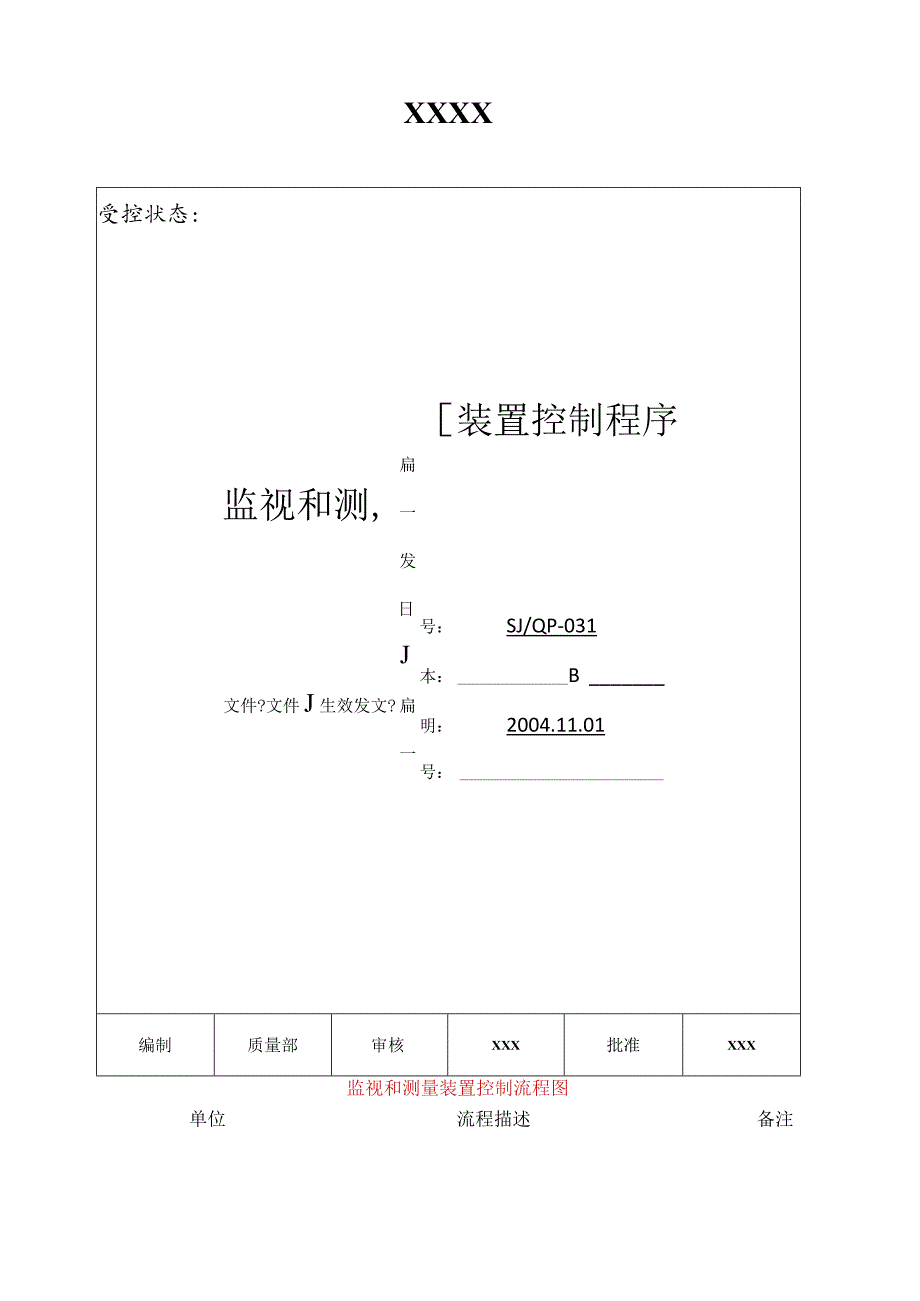 IATF16949程序文件31监视和测量装置控制程序.docx_第1页