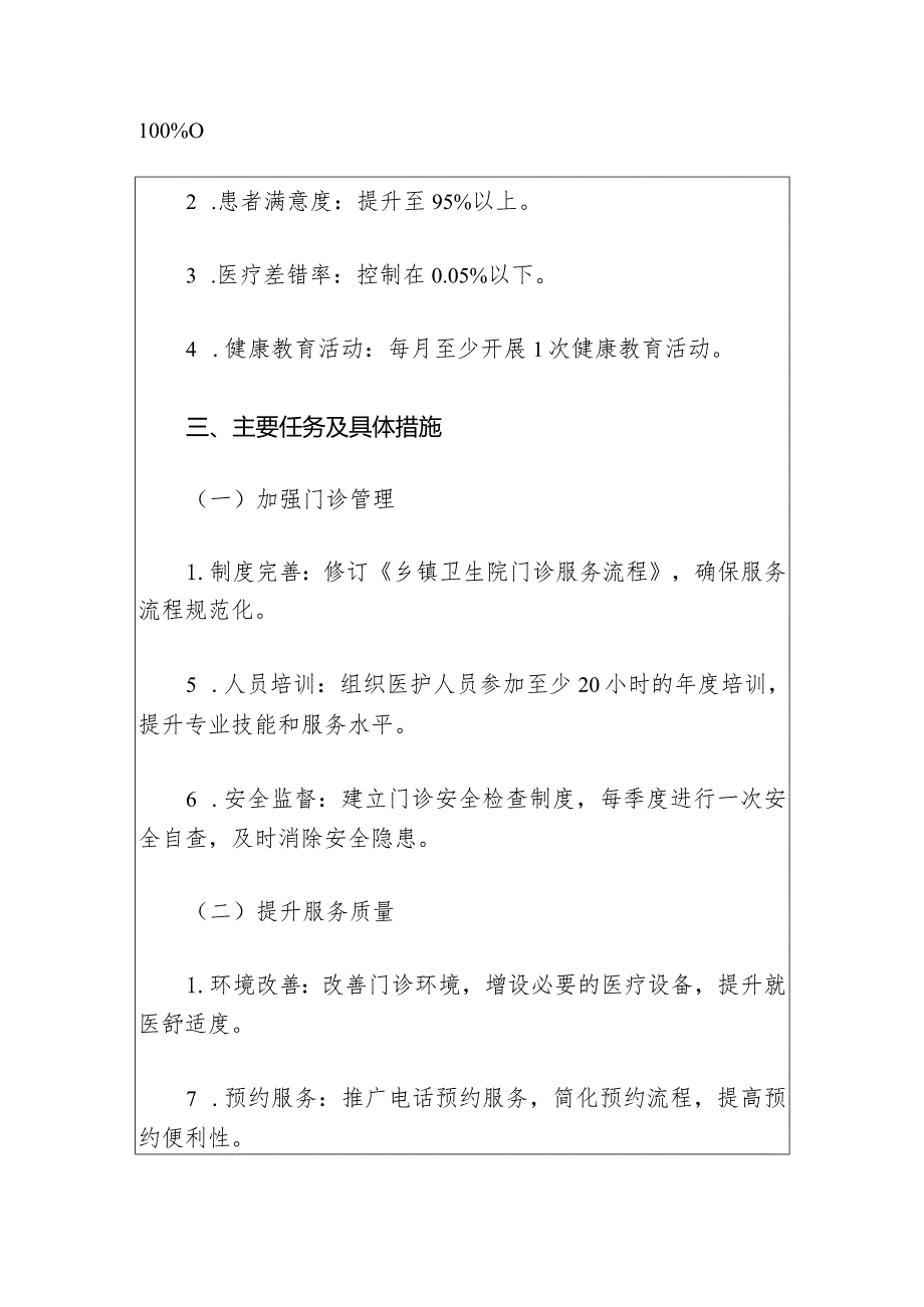 2024年卫生院门诊工作计划（最新版）-副本.docx_第2页