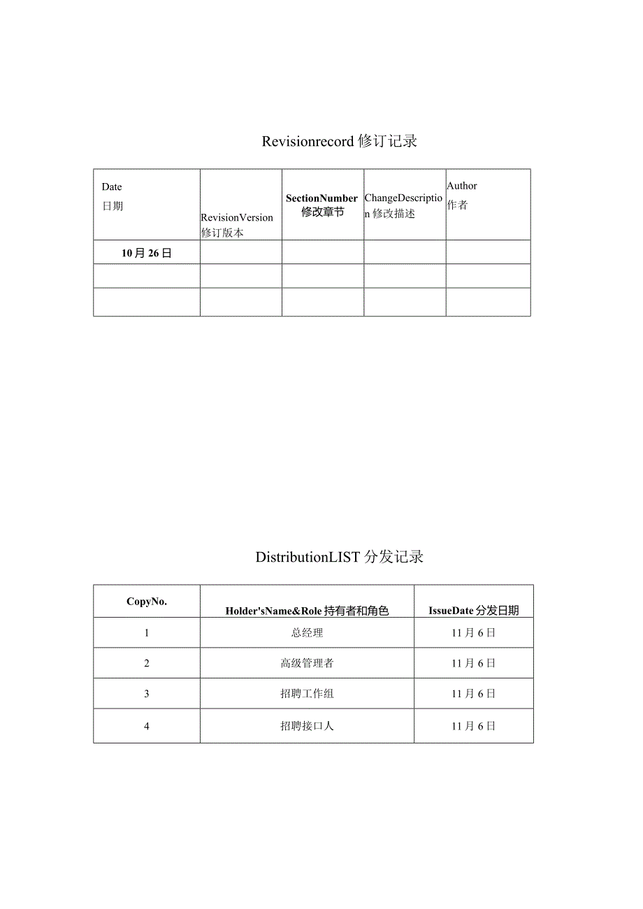 _XX公司10月份招聘度量分析报告.docx_第2页