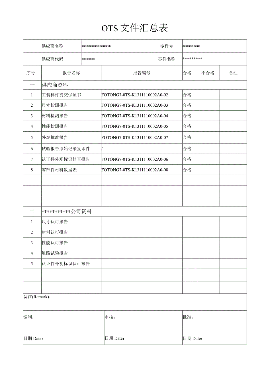 OTS工装样件认可报告全套模版表格.docx_第2页