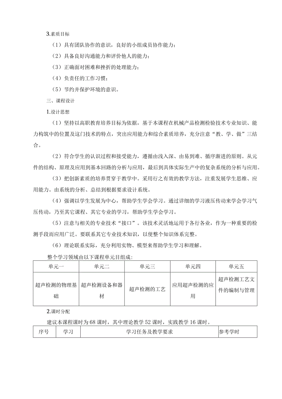 《超声波检测》课程标准.docx_第2页