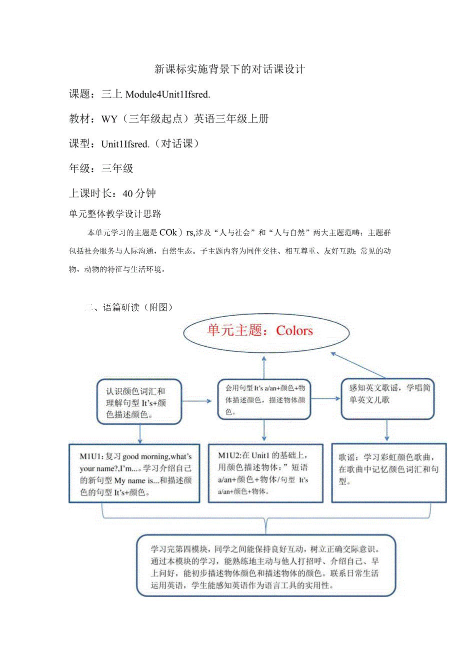 【分课时教学设计】Module4Unit1外研版三起三上.docx_第1页