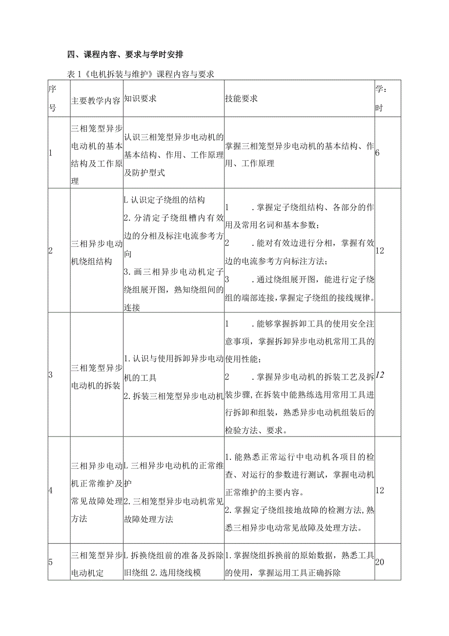 《电机拆装与维护》课程标准.docx_第3页