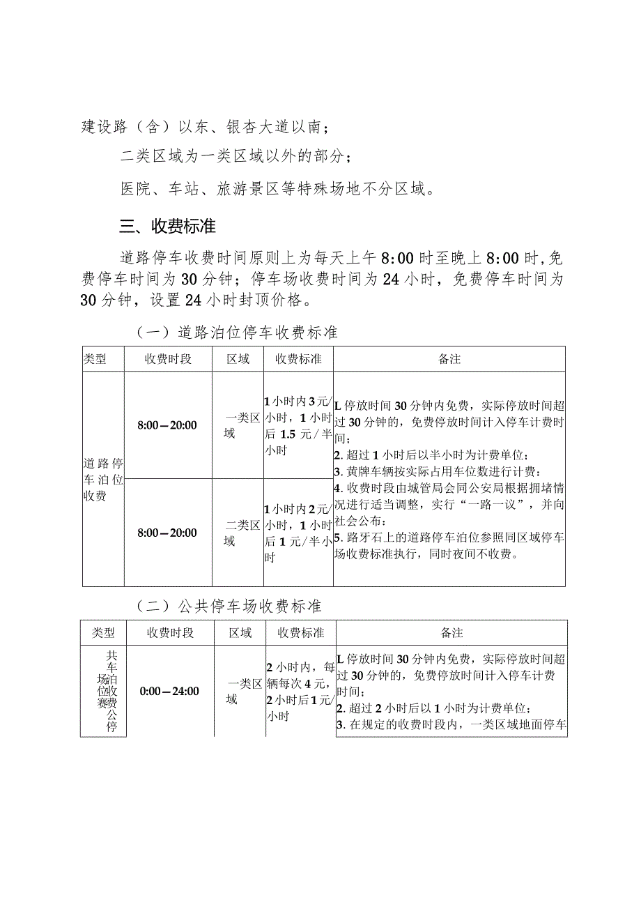 《关于明确邳州市市区机动车停放服务收费标准的通知》（邳经规发〔2023〕2号）.docx_第2页