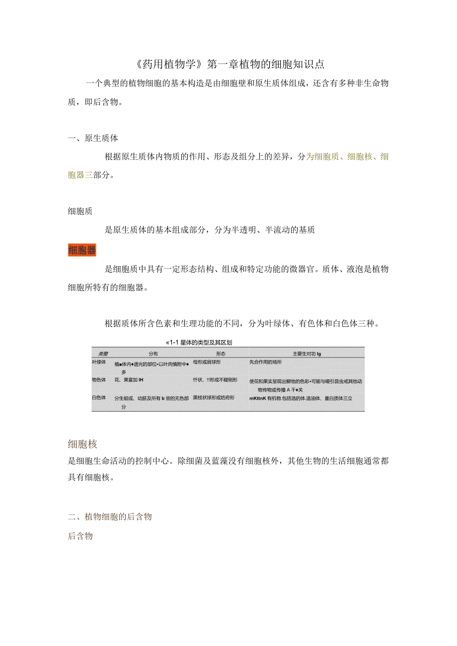 《药用植物学》第一章植物的细胞知识点.docx_第1页