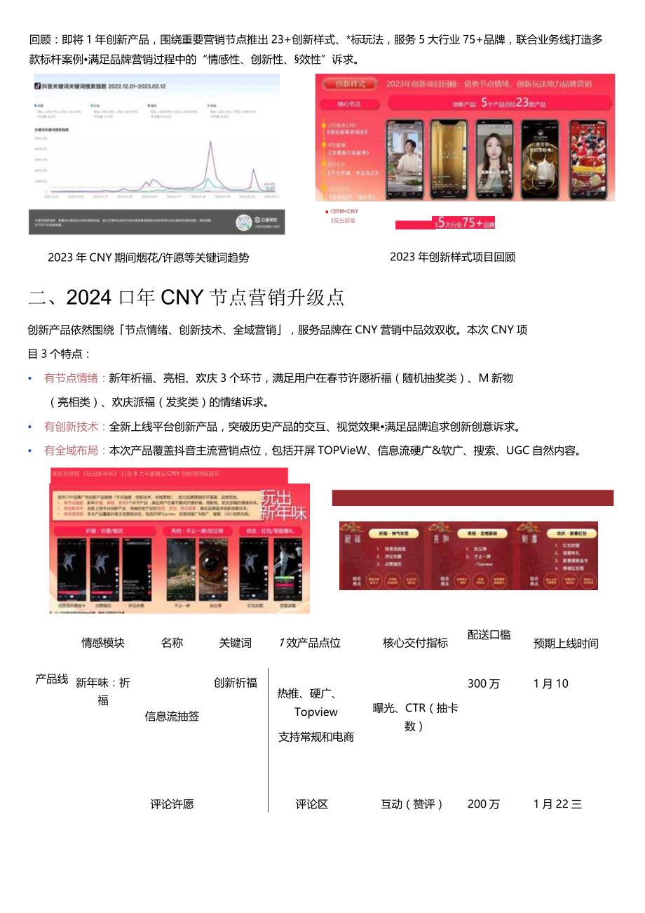 互动IP｜“玩出新年味”龙年创新营销项目_市场营销策划_重点报告202301202_doc.docx_第2页