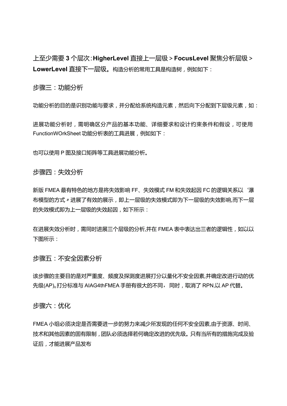 FMEA手册变化点解析.docx_第2页