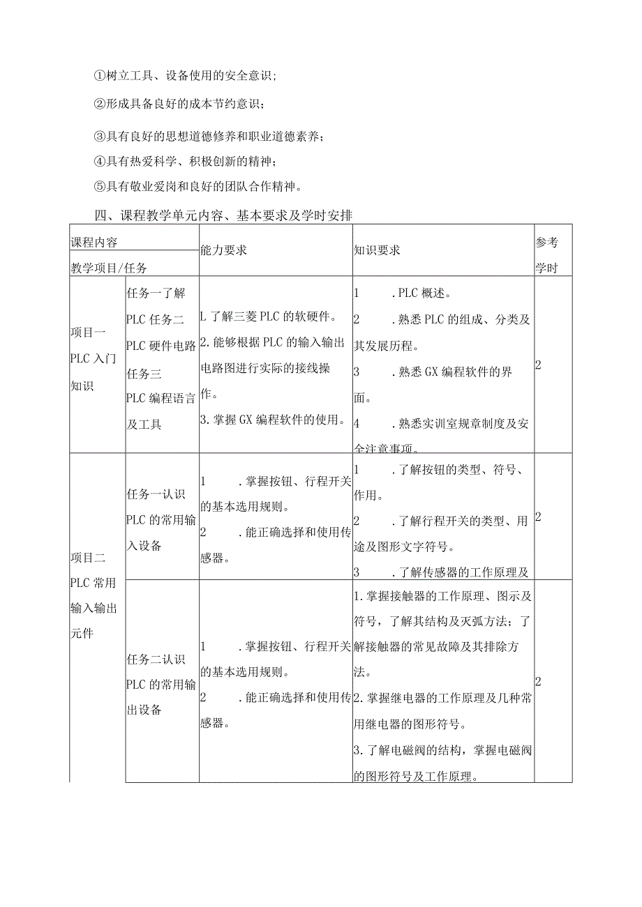 《PLC电气控制技术实训》课程标准.docx_第2页