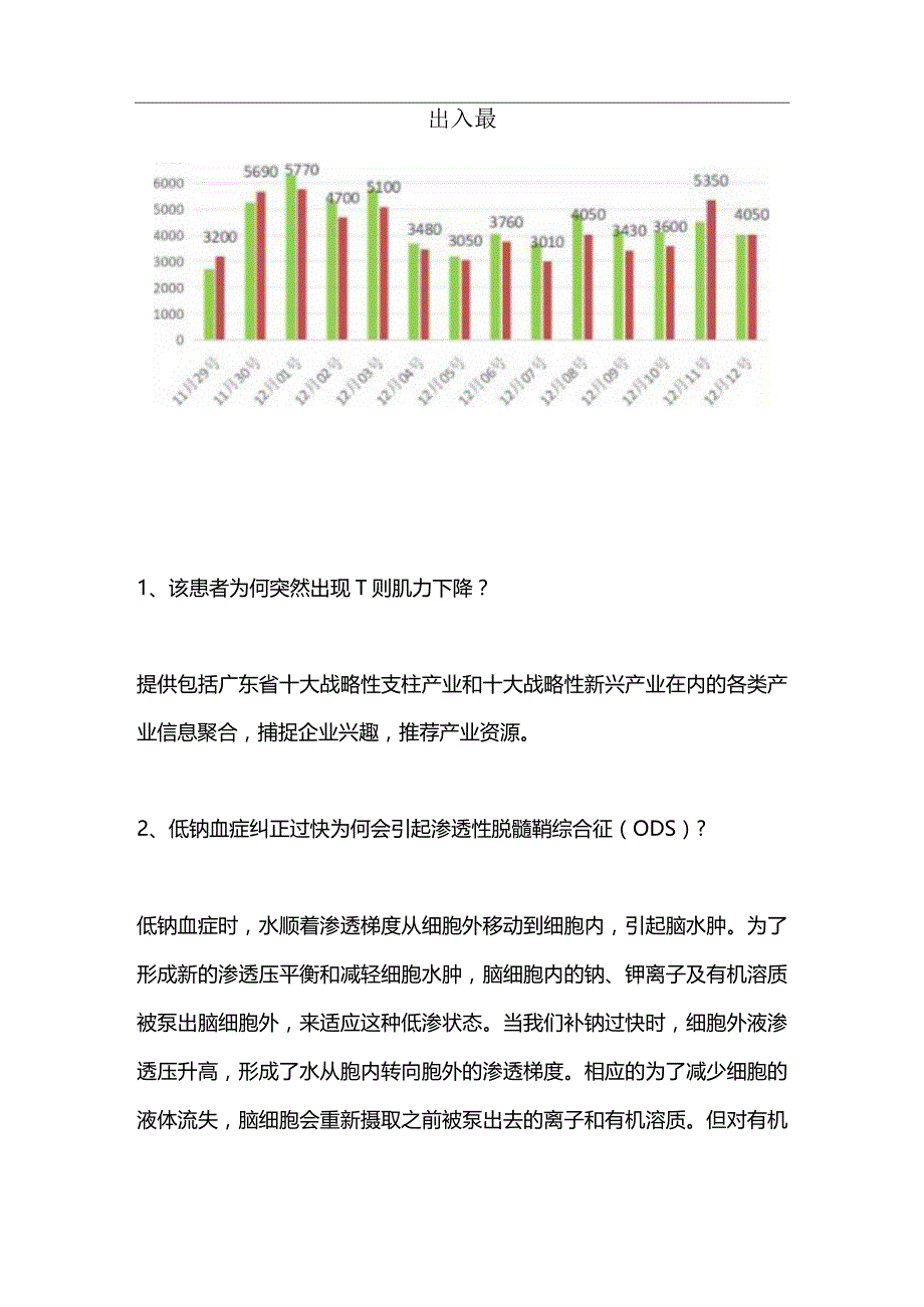 2024低钠患者补钠后出现肢体偏瘫的护理.docx_第3页