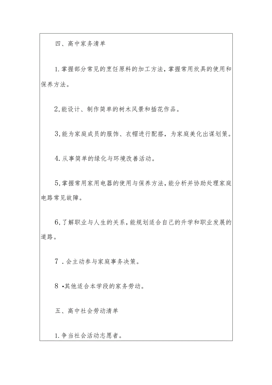 中学寒假春节劳动教育实践活动方案（最新版）.docx_第3页